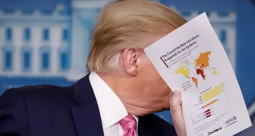Trump'ın Koronavirüs Raporu Görüntülendi Türkiye Detayı Dikkat Çekti!