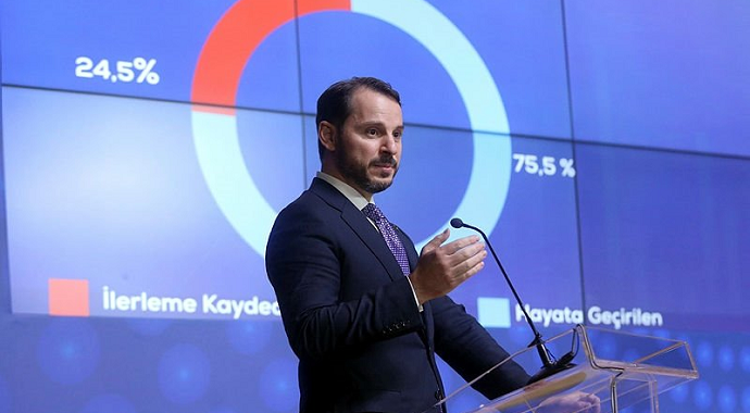 Yeni Ekonomi Planı Resmi Gazete de Yayımlandı