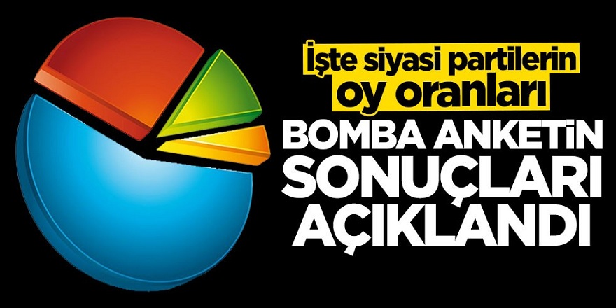 Optimar Araştırma açıklandı: İşte siyasi partilerin son oy oranları
