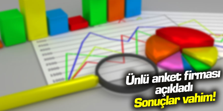 Anket firması açıkladı: Sonuçlar vahim!